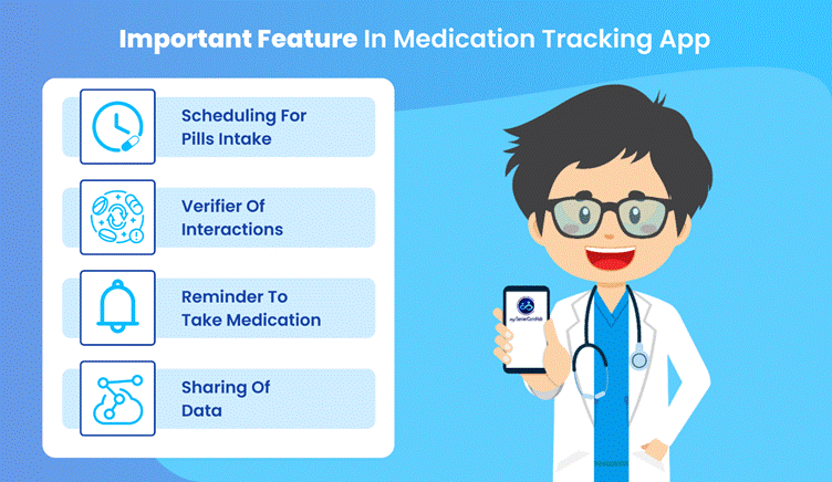 mySeniorCareHub medication reminder