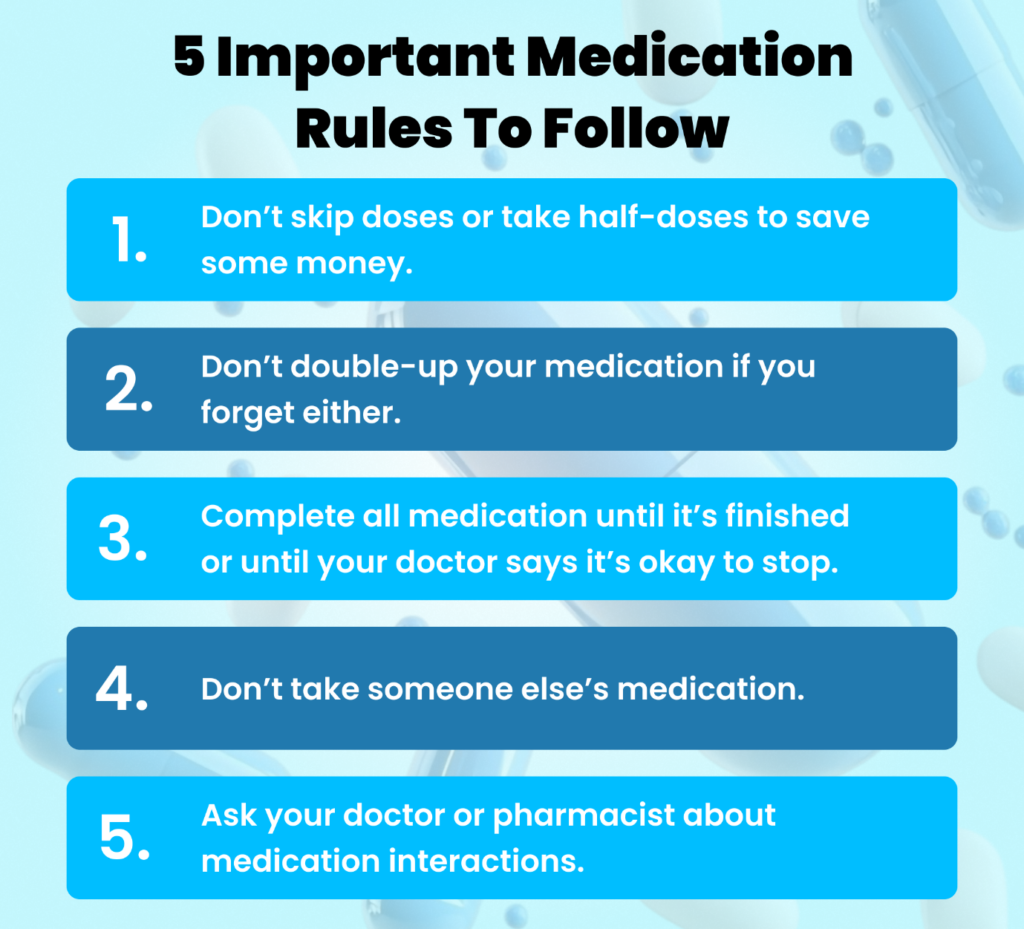 App For Missed Medication