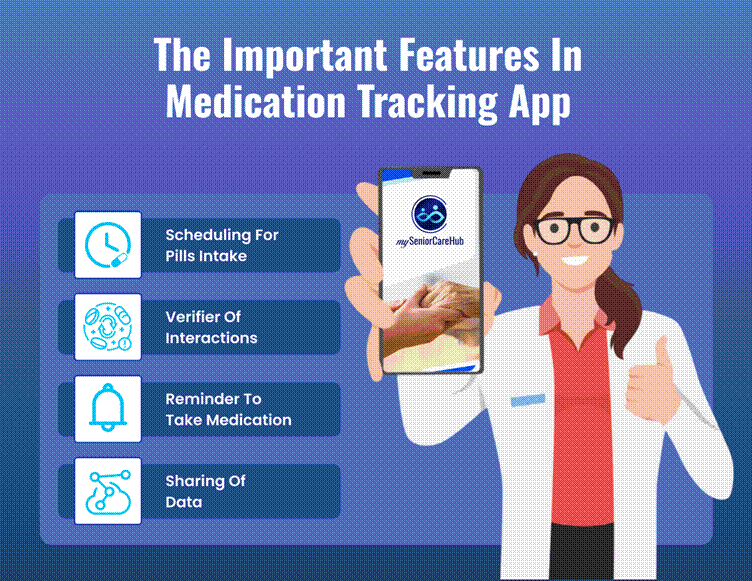 App for Medication Tracking