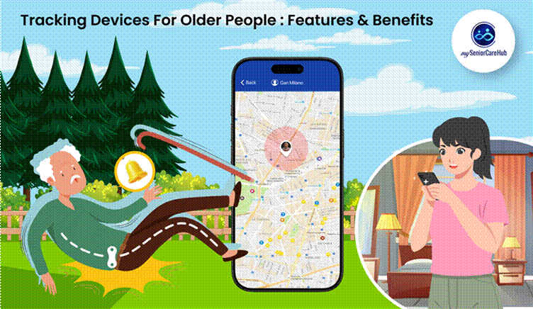 Location Tracking App