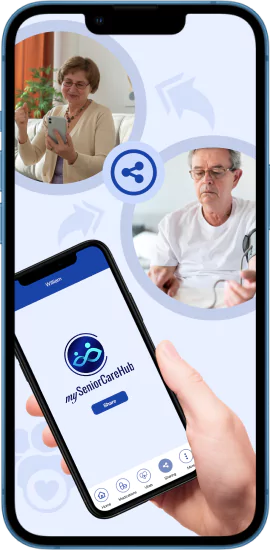 Health Data Sharing