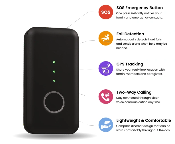 SafeLynk Smart Locket with SOS, fall detection, GPS tracking and two-way calling
